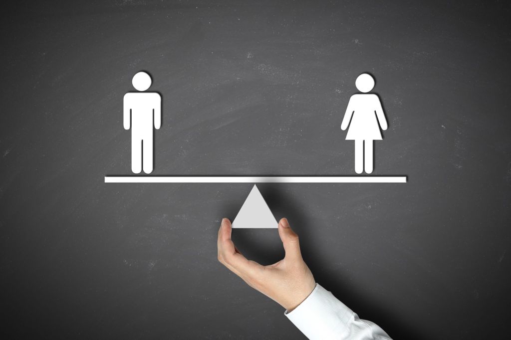 Ecad apresenta o primeiro relatório de igualdade salarial entre homens e mulheres